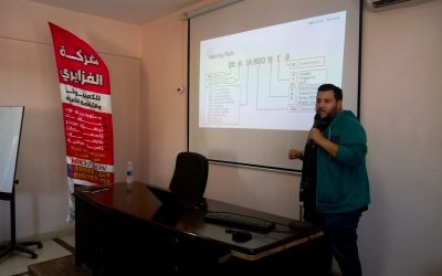 عرض تقديمي لمنتجات الشركة في تطوير انظمة كاميرات المراقبة و اجهزة البصمة