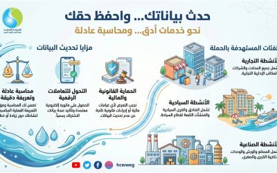 شركة مياه البحيرة تدعو أصحاب الأنشطة غير المنزلية لتحديث بياناتهم لضمان جودة واستدامة الخدمات